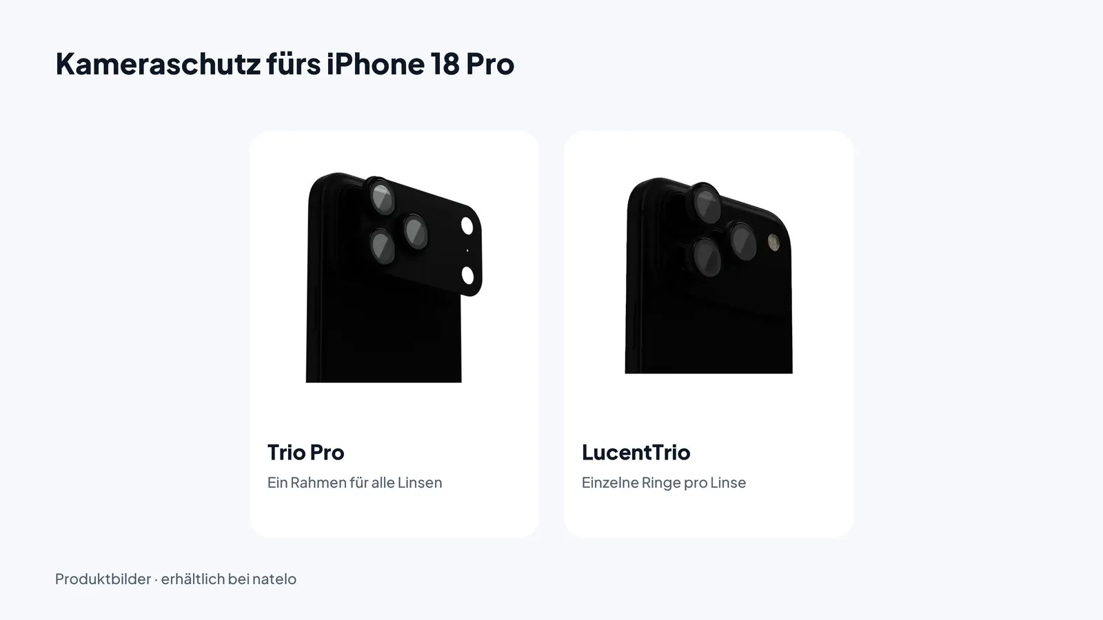 Levelo Kameraschutz fürs iPhone 18 Pro: Trio Pro als ein Rahmen für alle Linsen und LucentTrio mit einzelnen Ringen